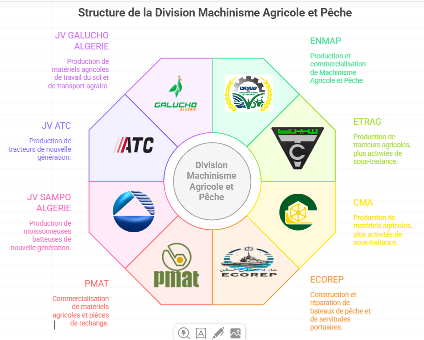 New MMAEP capture d'écran 2026 05 25 110217
